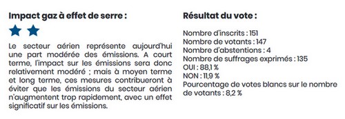 Les propositions de la CCC